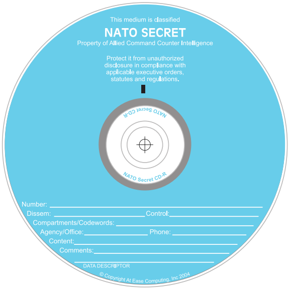 NATO - Secret